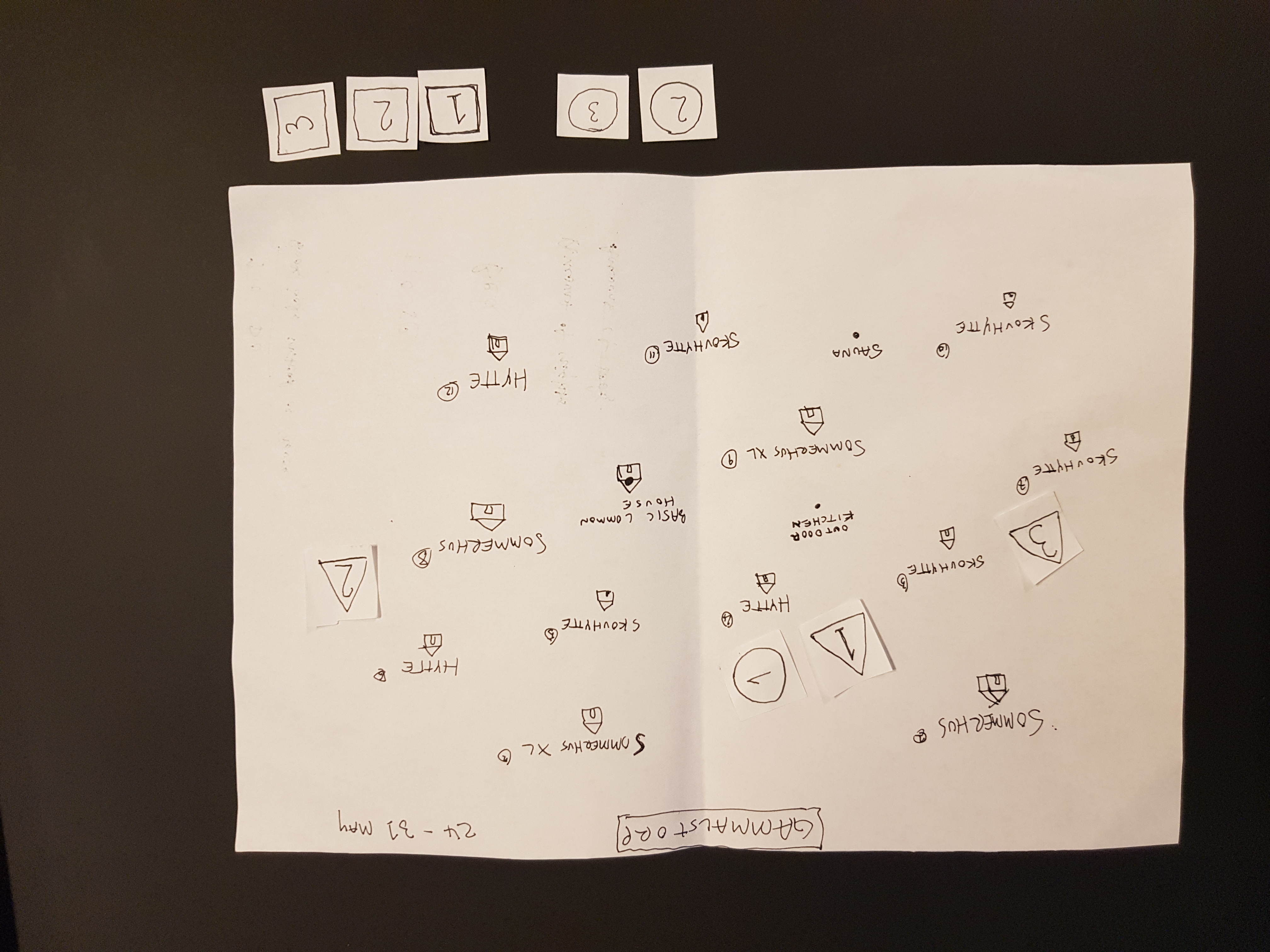 Paper prototype of the prebooking flow