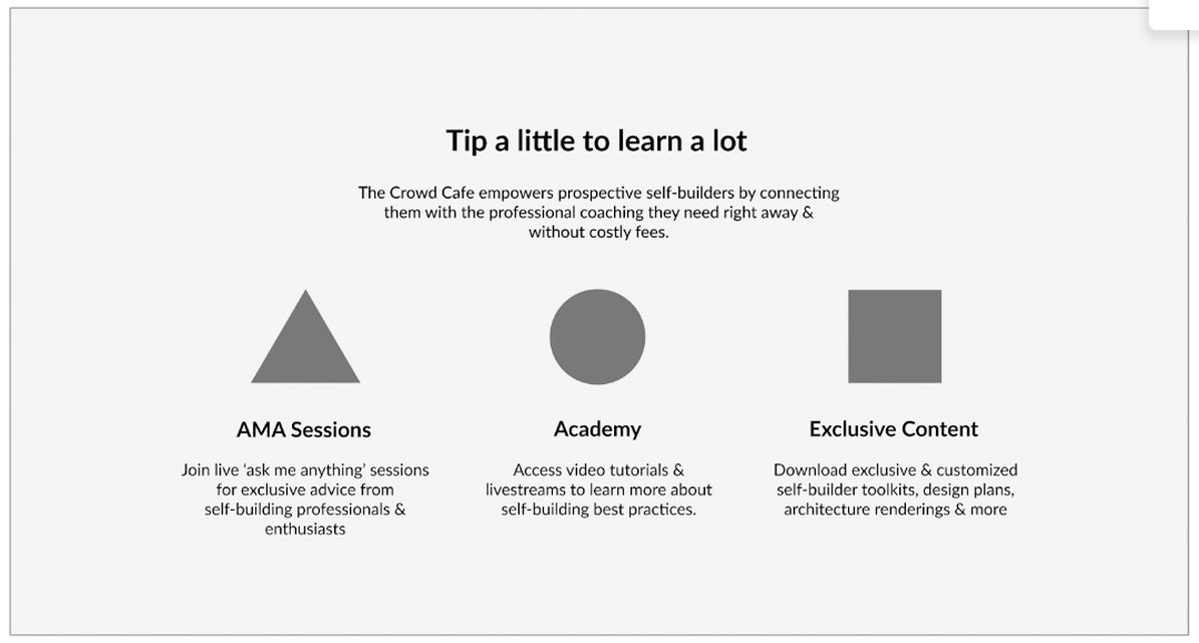 Knowledge Café concept exploration