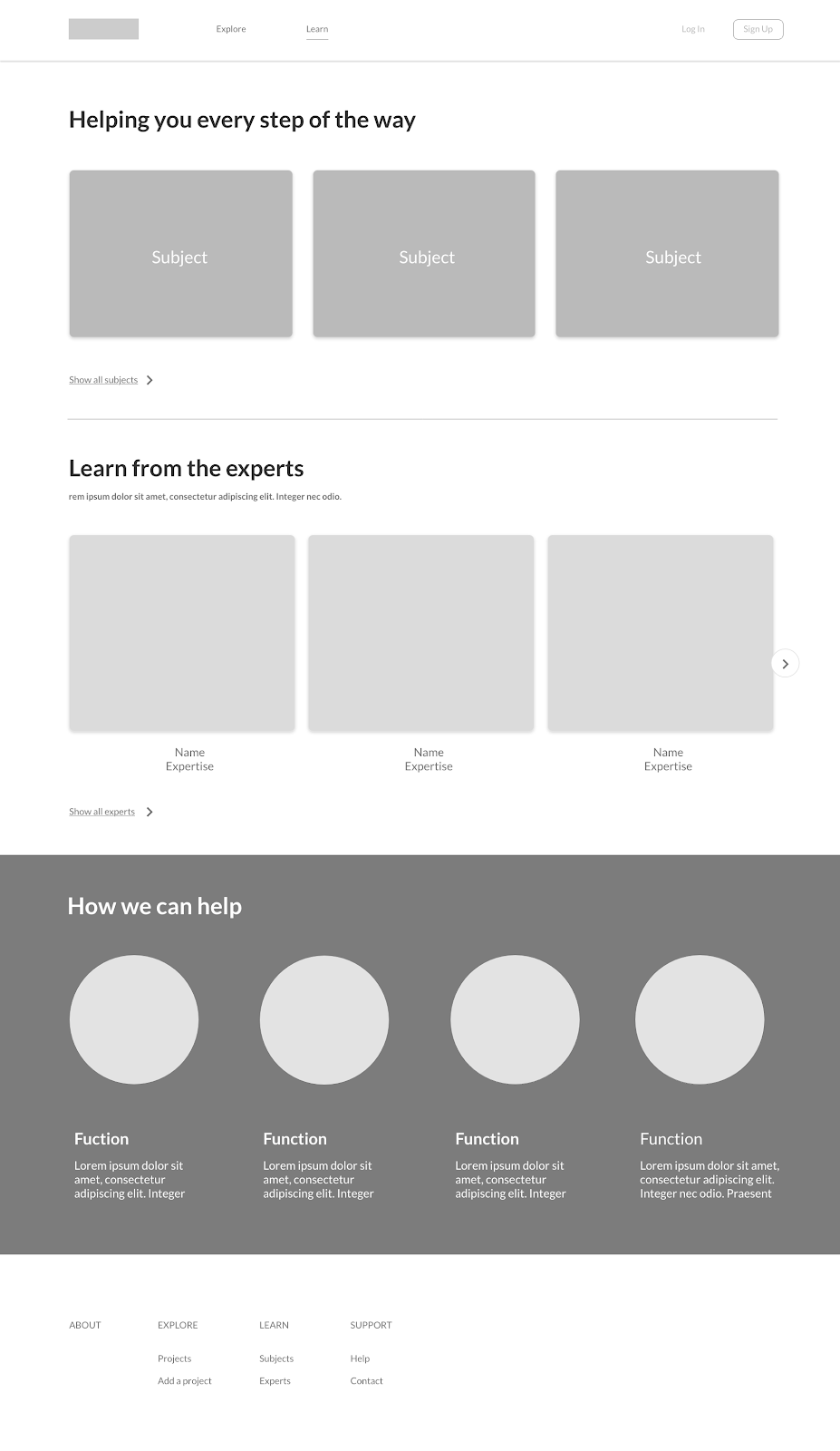 A slightly more hi-def wireframe of the Knowledge Café