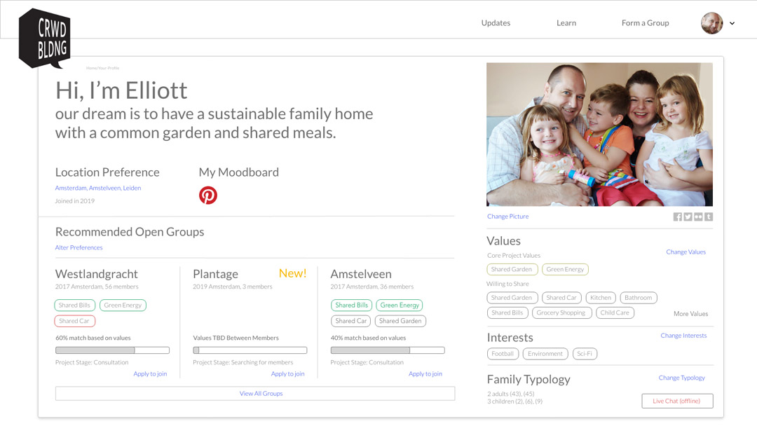 The profile page of Elliot, a person interested in co-housing